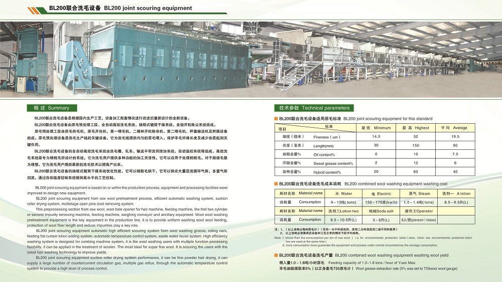 BL200联合洗毛设备